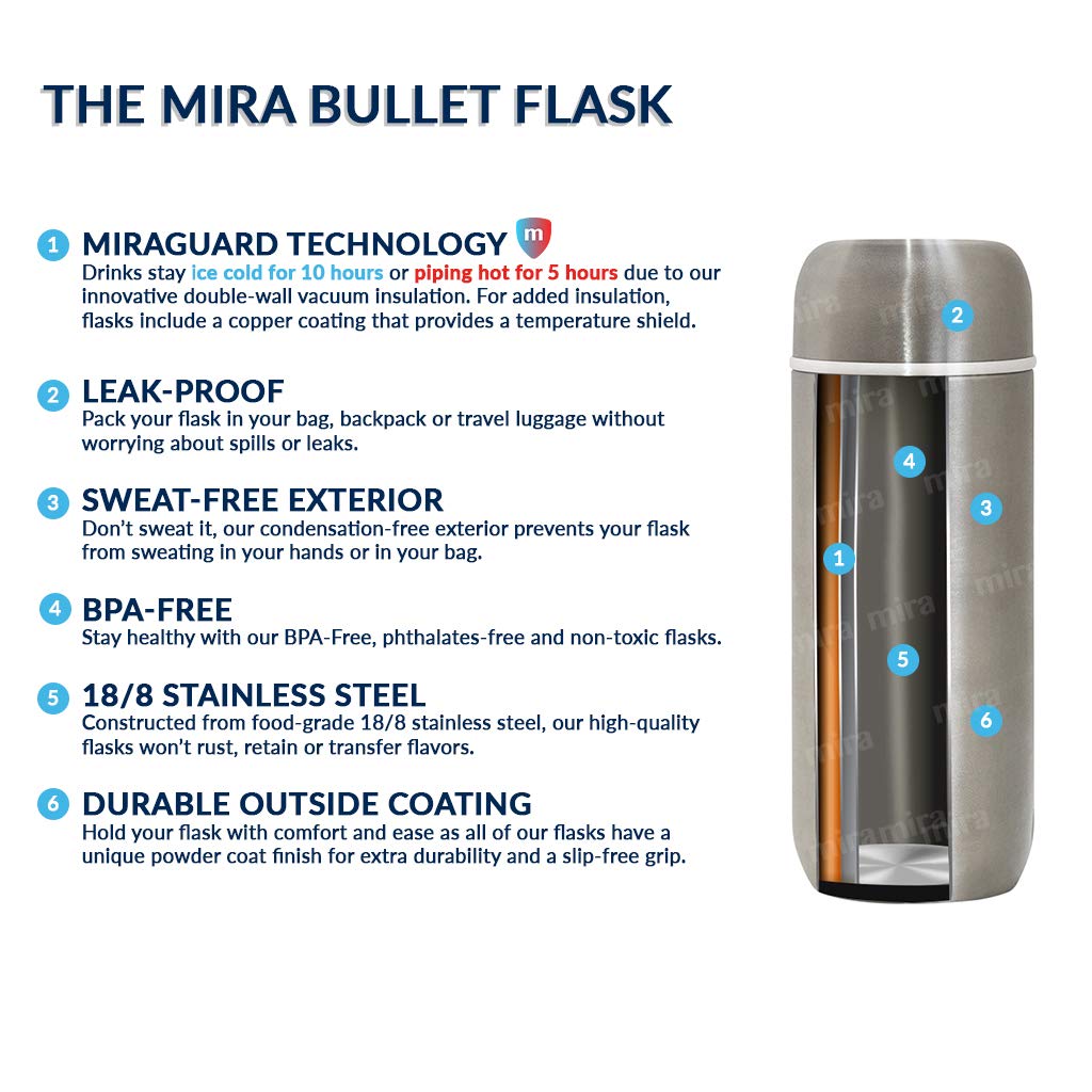 7 oz Slim Thermos Flask - Leak-Proof Insulated Water Bottle - Perfect Compact Size - Denim