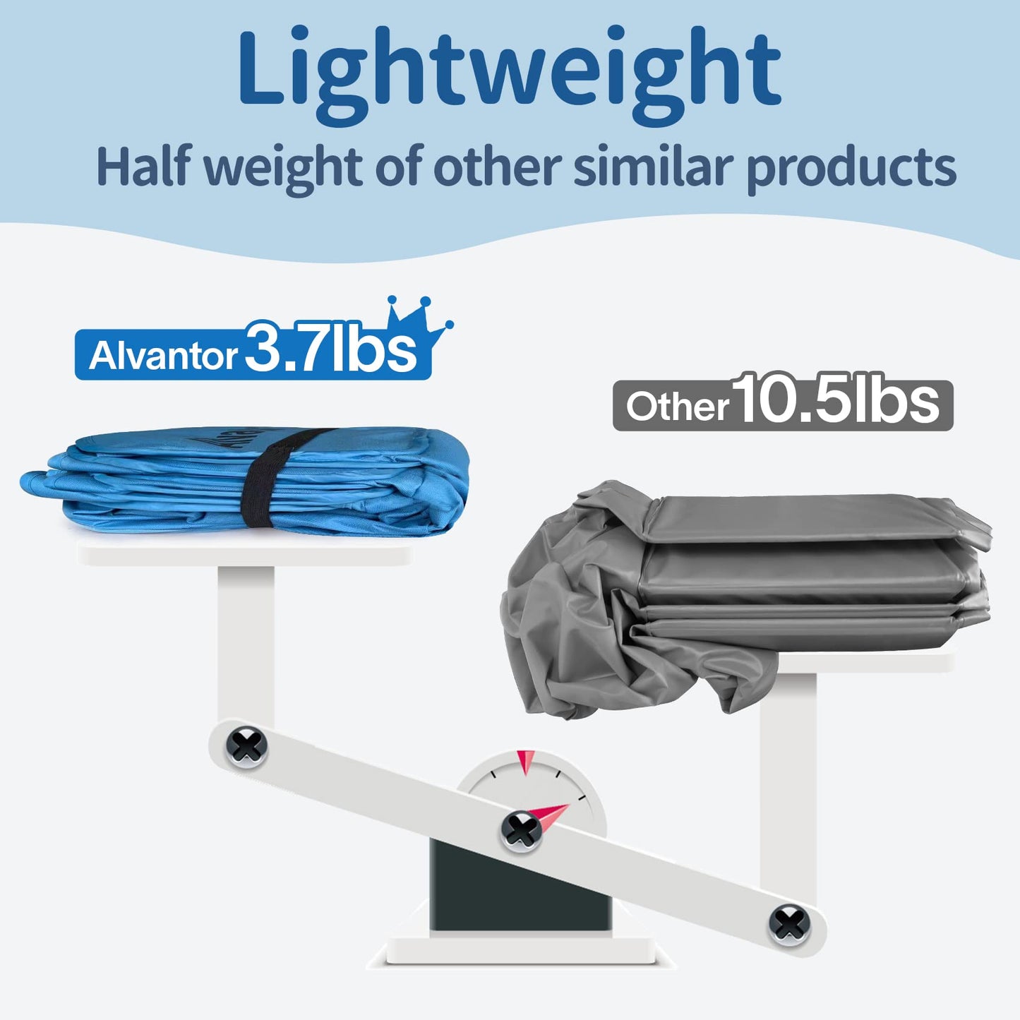 Alvantor Pet Swimming Pool Dog Bathing Tub Kiddie Pools Cat Puppy Shower Spa Foldable Portable Indoor Outdoor Pond Ball Pit 42" x12" Patent Pending