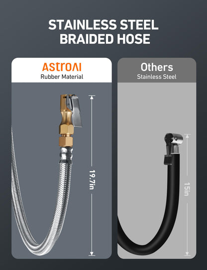 AstroAI Digital Tire Pressure Gauge, Heavy Duty Tire Inflator Gauge 250PSI Air Chuck Compressor Accessories with Stainless Braided Hose, Rotatable Dial&Quick Connect Coupler for Truck/RV/SUV