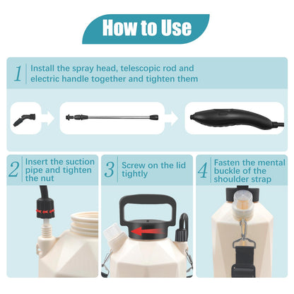 Battery Powered Garden Sprayer, 1 Gallon Electric Sprayer in Lawn with USB Rechargeable Handle, Retractable Wand, 3 Mist Nozzles, Yard Water Pump Sprayers with Adjustable Shoulder Strap for Gardening