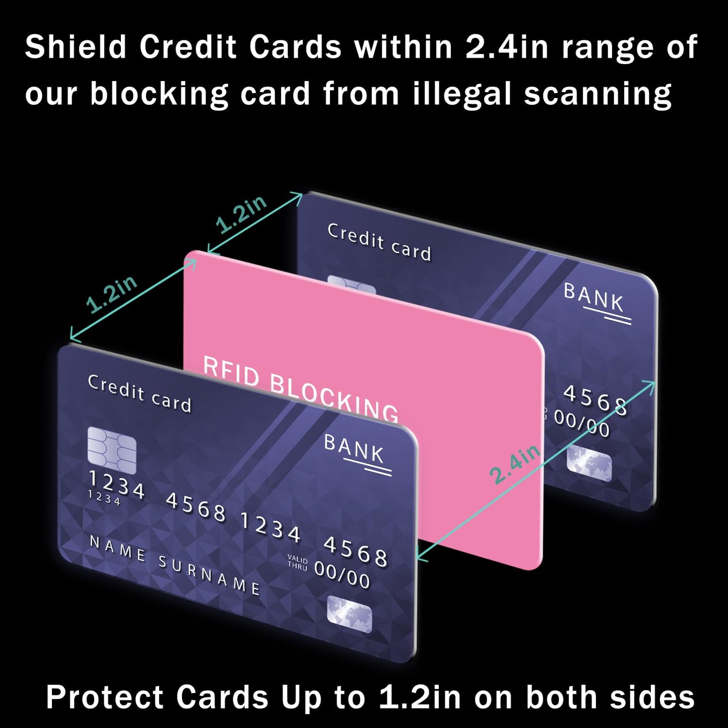 9toa RFID Blocking Card - 5 Pack, Contactless NFC Credit Card ID Protection Safe Bank Card Passport Entire Wallet Purse Shield Protector Blocker Guard (Pack of 5, Pink)