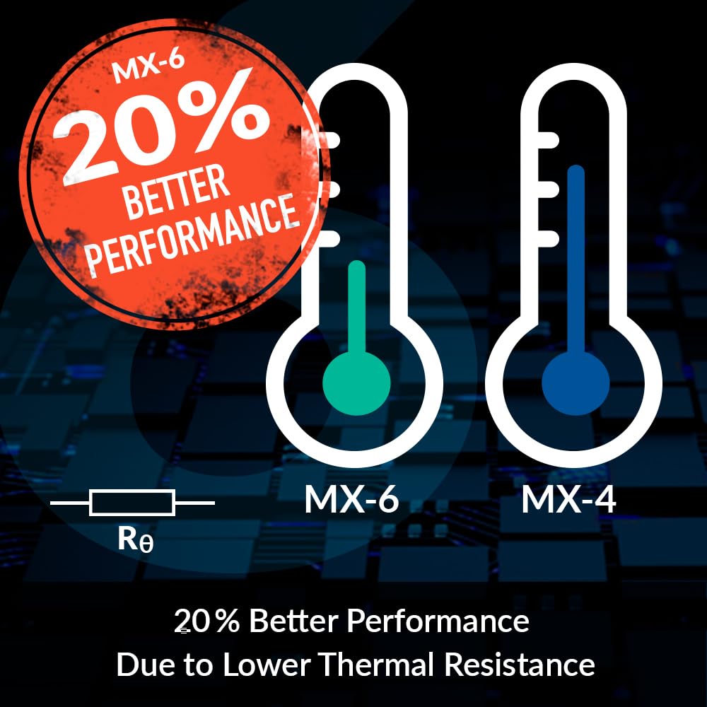 ARCTIC MX-6 (4 g) - Ultimate Performance Thermal Paste for CPU, Consoles, Graphics Cards, laptops, Very high Thermal Conductivity, Long Durability, Non-Conductive