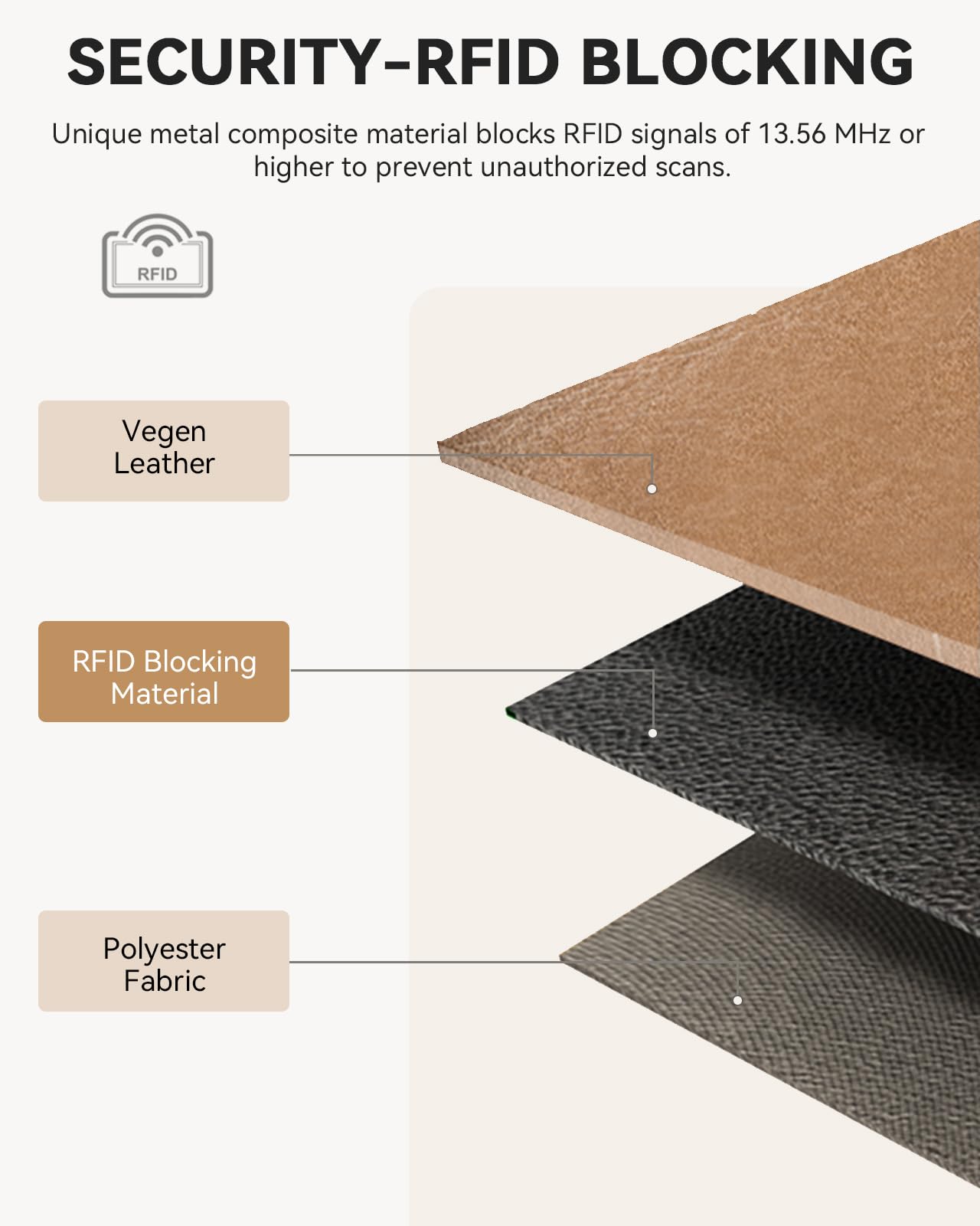 BOSTANTEN Credit Card Holder Wallet RFID Blocking Leather Small Wallet for Women Zipper Keychain Wallet with Wristlet Suede Brown