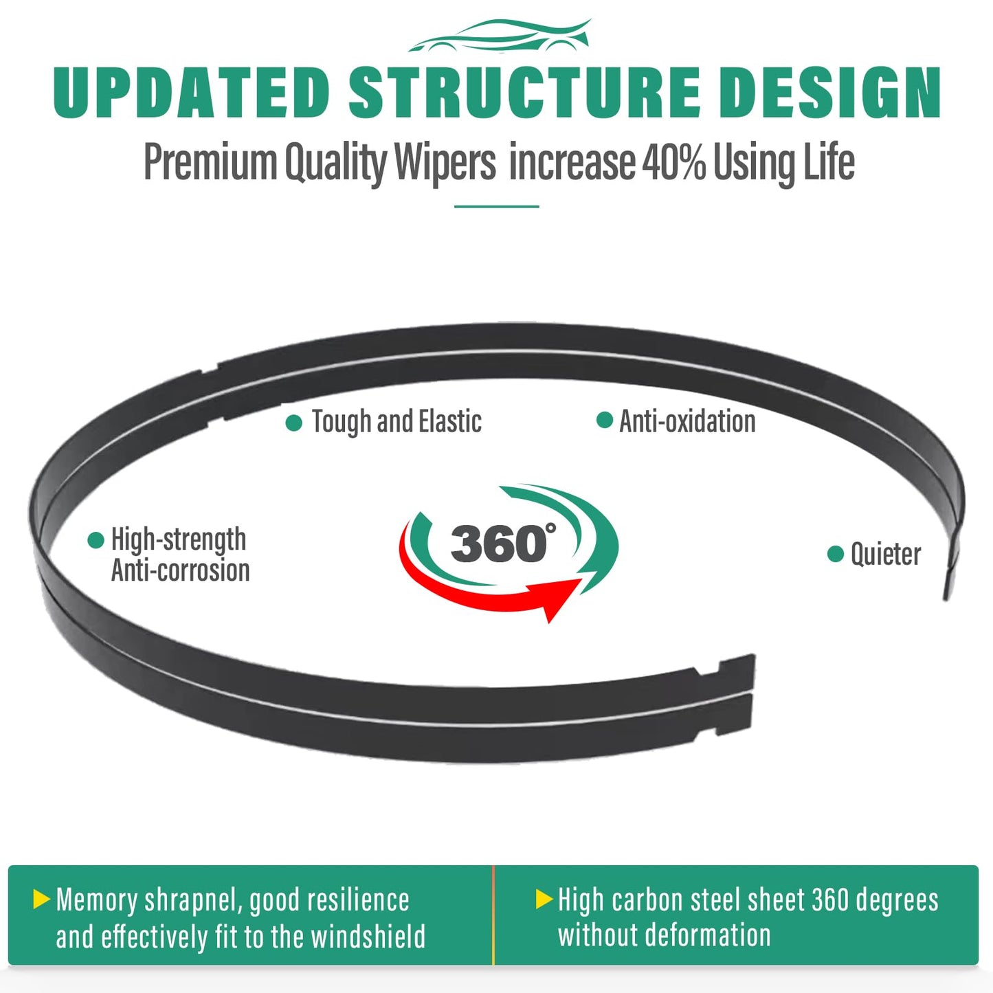 26" 22" 11" Windshield Wiper Blades Replacement for Ford Explorer 2011 2012 2013 2014 2015 2016 2017 2018 2019 2020 2021 2022 2023 2024 OEM Premium All Weather Front Rear Wipers Set (Pack of 3)