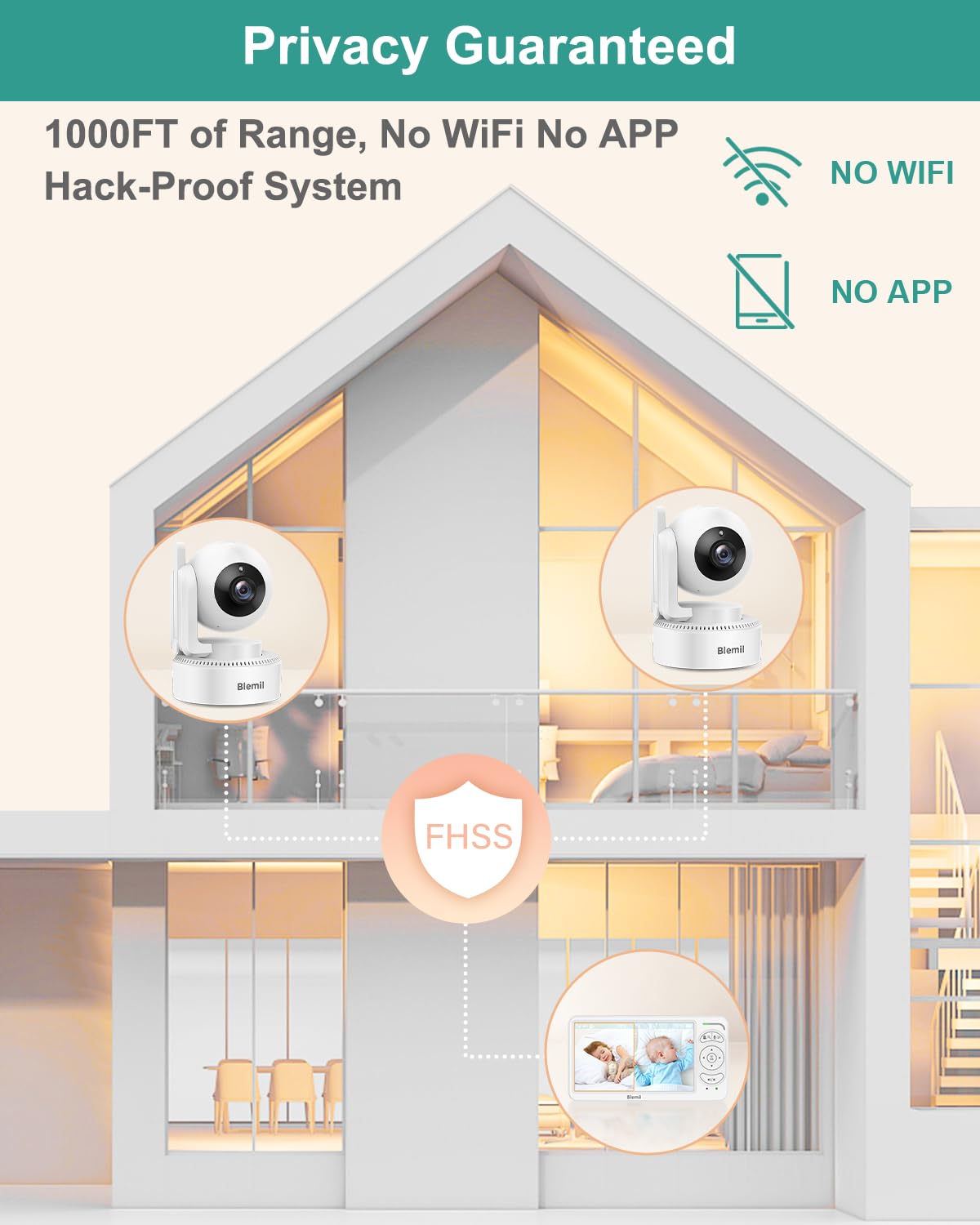 6" Baby Monitor with 2 Cameras and Audio 30 Hours Battery Upgrade Split Screen Video Baby Monitor Remote Pan-Tilt-Zoom 178°Wide-Angle 150 Languages No WiFi ECO 2-Way Talk Night Vision 1000ft Travel