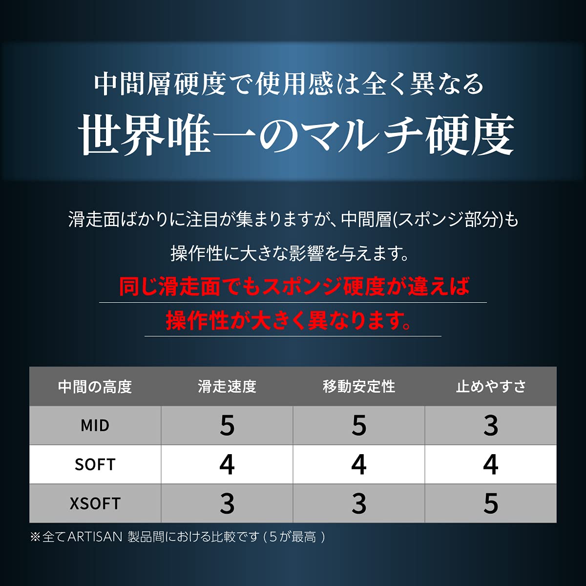 Artisan Ninja FX Zero Mid X-Large Black Gaming Mouse Pad, 19.29 x 16.54 Inches, Polyester