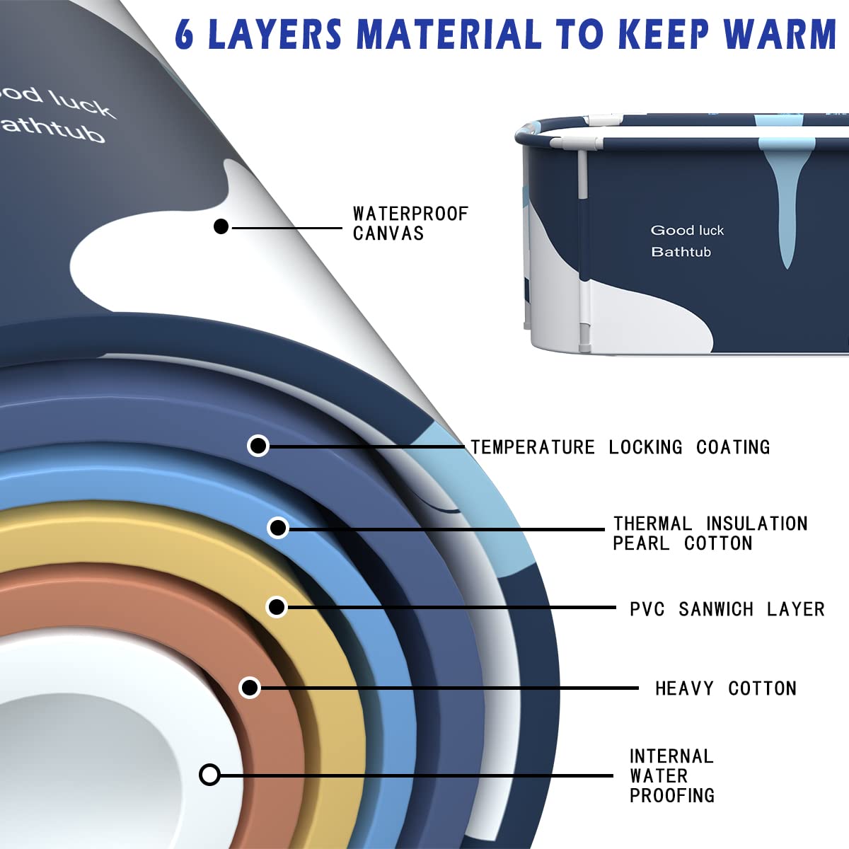 53" Extra Large Portable Foldable Bathtub with Metal Frame for Adult, Family SPA Soaking Tub with Cover for Small Bathroom, Thicken Multiple Layer Bathtub with Lid (53" Milk with Metal Frame)