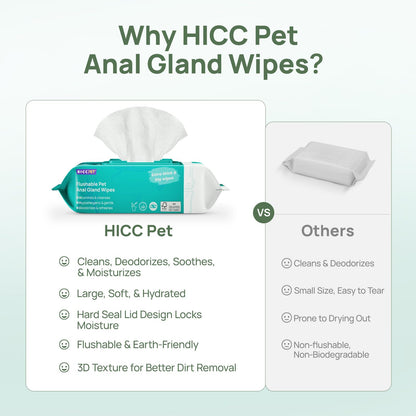 HICC PET Wipes for Dogs & Cats, Vet Recommended Cleansing Deodorizing & Soothing Allergy Infections Anal Gland Wipes with Coconut Oil, Dog Wipes for Cleaning Butt Paw, Remove Small Animal Coat Stain