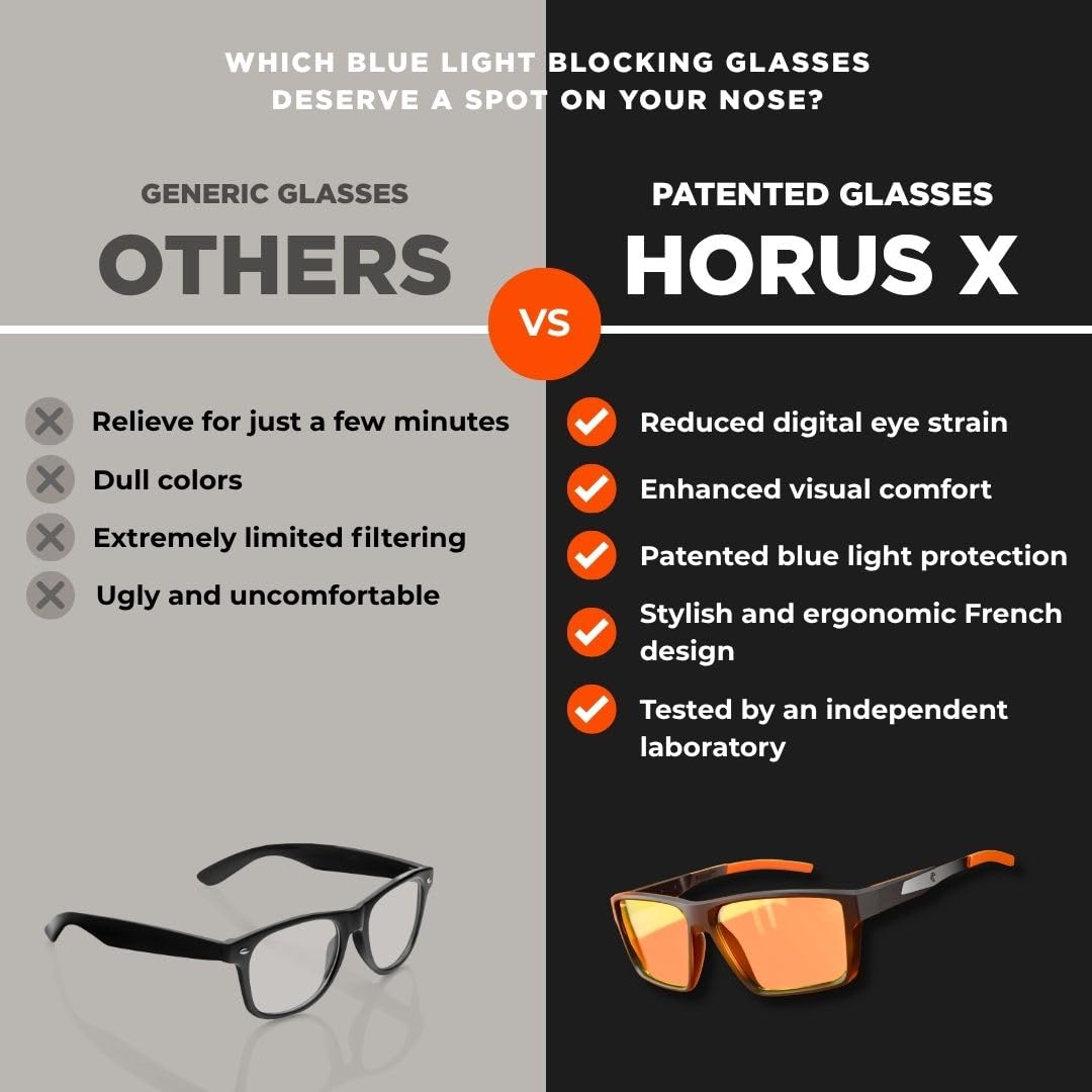 Horus X - Gaming Glasses | Blue Light Blocking Computer Screen Glasses | Anti Fatigue & Eyestrain for Men and Women | Clear