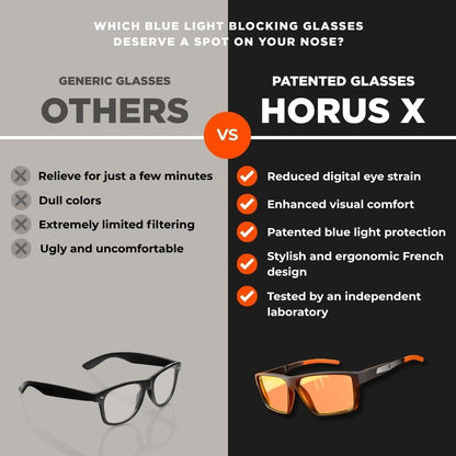 Horus X - Gaming Glasses | Blue Light Blocking Computer Screen Glasses | Anti Fatigue & Eyestrain for Men and Women | Clear