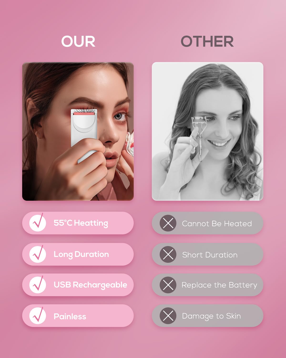 Heated Eyelash Curler, Electric Heated Lash Curler Rechargeable (No Need Batterys Replace) Tiny&Compact Perfect Gift for Women Make a Lasting Eyelashes in a Minute, Heated-Eyelash-Curler-Rechargeable