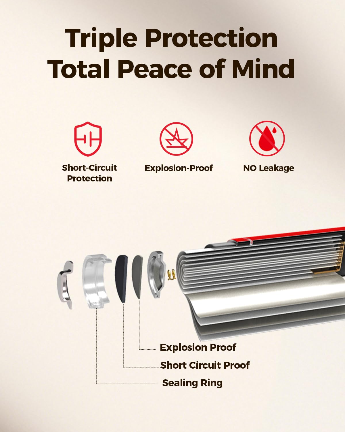 BEVIGOR Lithium AA Batteries 24 Pack, Long Lasting 1.5V AA Battery, 20-Year Shelf Life Lithium Batteries for Blink Camera, Flashlight, Microphone, Alarm System【Non-Rechargeable】