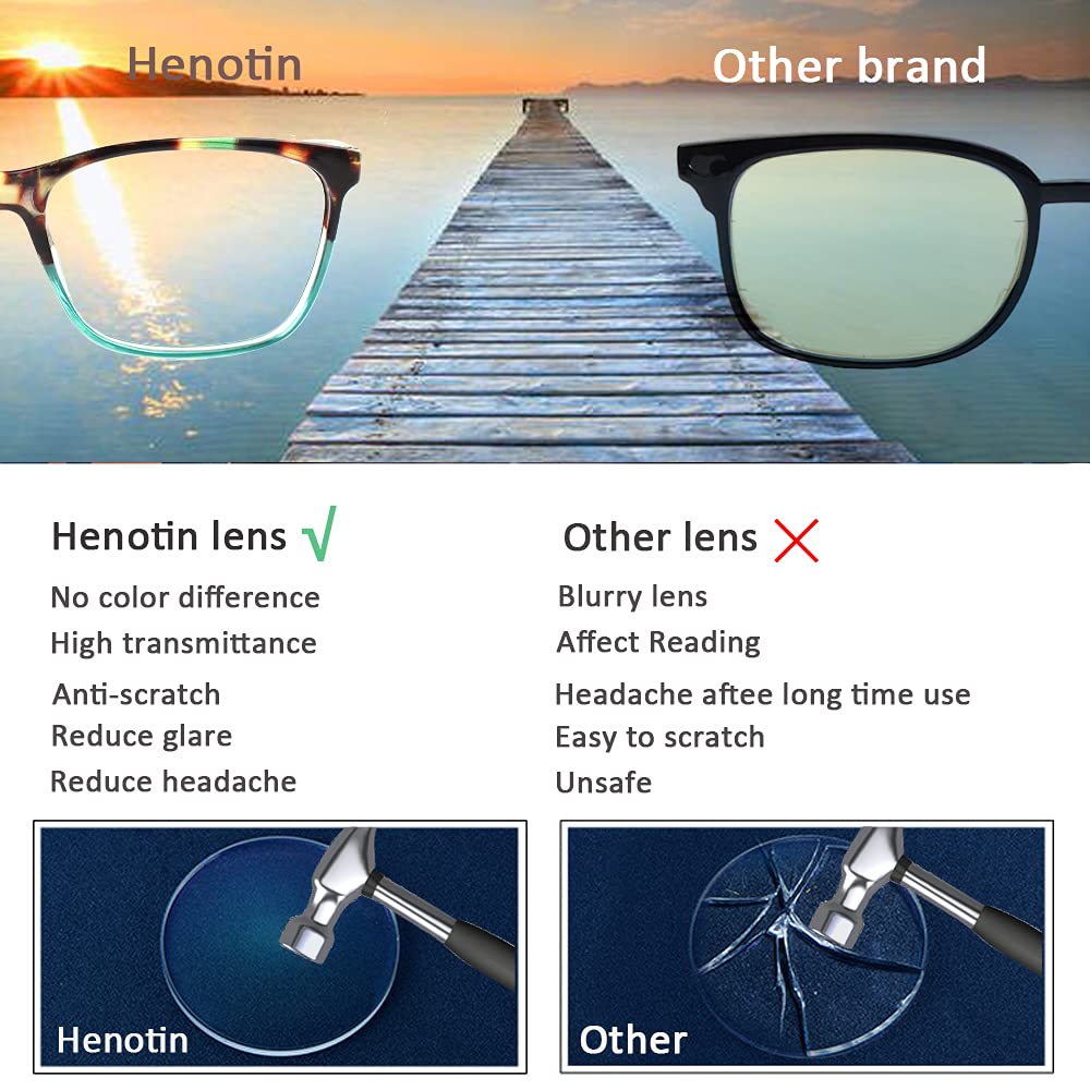 Henotin 4 Pack Ladies Reading Glasses Blue Light Blocking Spring Hinge Readers Anti Eyestrain Computer Eyeglasses (Multicolor, 1.75)