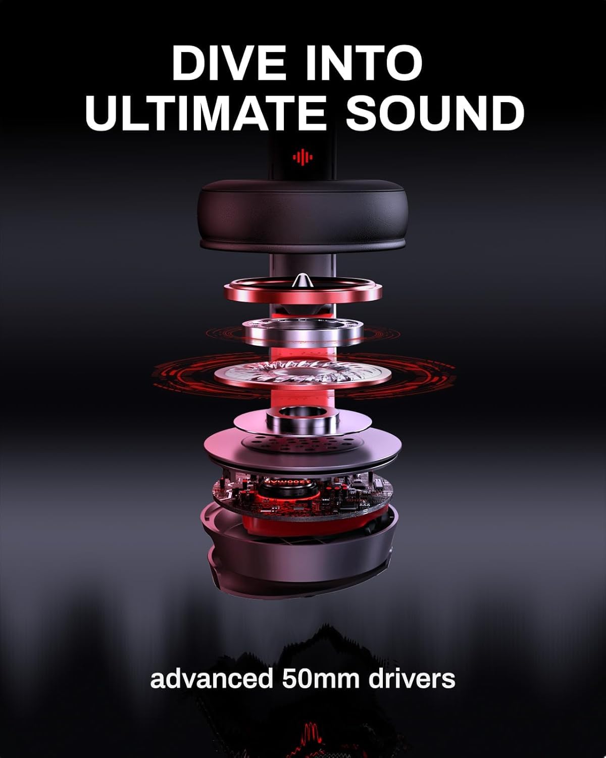 acer Wireless Gaming Headset, PS5 Headset with 2.4GHz for Ps5, Ps4, PC, Switch, Bluetooth 5.3 + 100Hrs Gaming Headphones with Noise Canceling Mic for Laptop, Mobile, Mac, 50mm Drivers (Red)