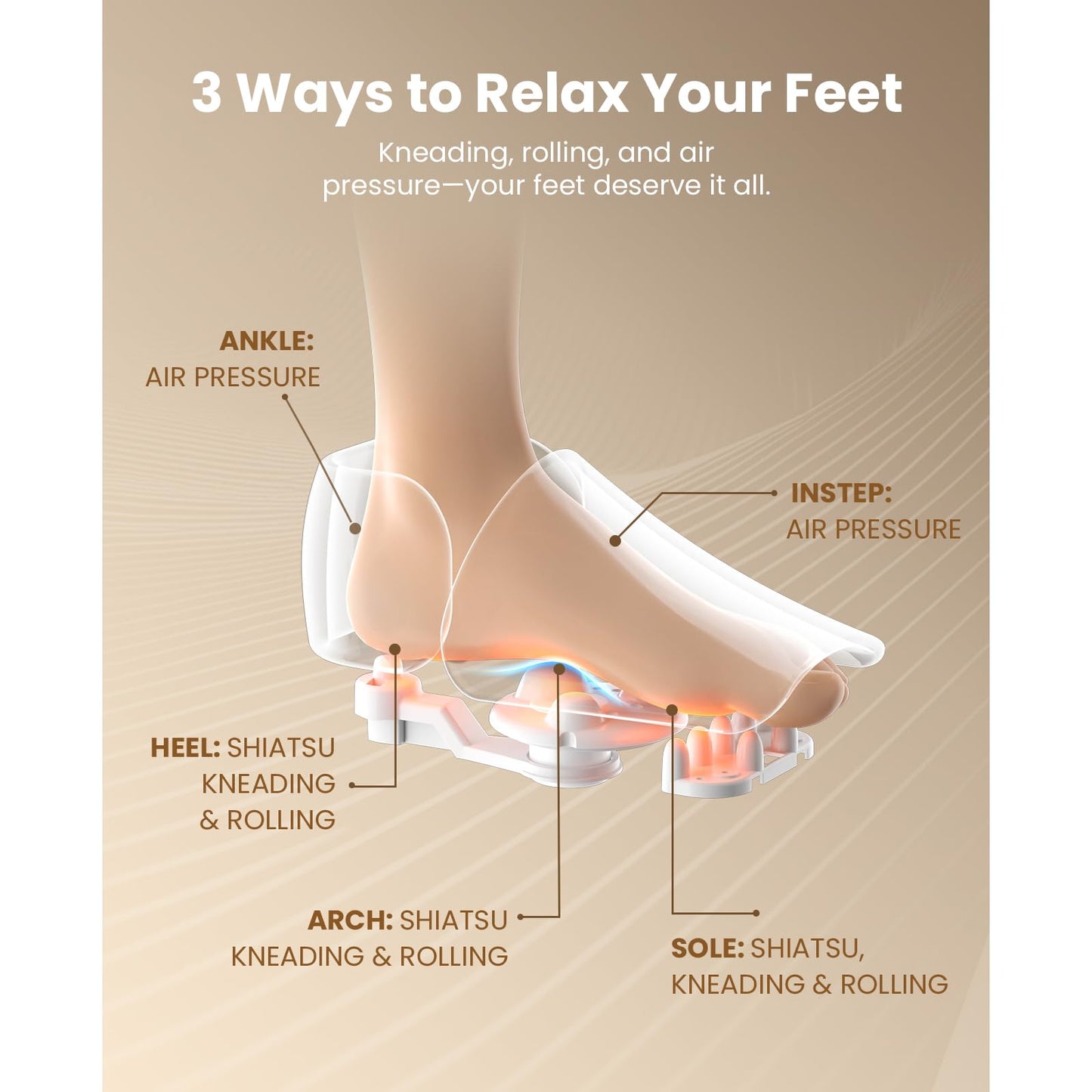 BOB AND BRAD Foot Massager with Heat,FSA HSA Eligible,Shiatsu Deep Kneading Electric Feet Massager Machine for Plantar Fasciitis, Men Size 12