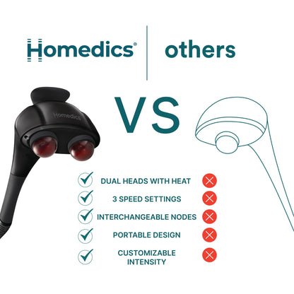 Homedics Handheld Back Massager, Dual Heated Nodes, Neck, and Body Percussion Massager with Interchangeable Nodes to Release Back, Neck, Shoulder Leg and Foot Tension