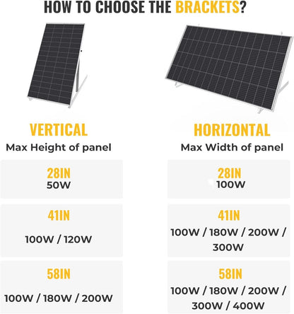 BougeRV 28in Adjustable Solar Panel Tilt Mount Brackets with Foldable Tilt Legs, Solar Panels Mounting Support up to 100 150 200 Watt Solar Panel for Roof, RV, Boat, and Off-Grid