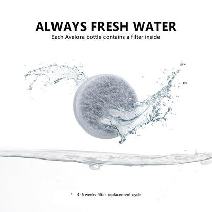 AVELORA Dog Water Bottle with Food Container, Portable Pet Dog Water Dispenser for Outdoor Walking,Hiking,Travel,Puppy Essentials,Puppy Supplies,Replaceable Waste Bags