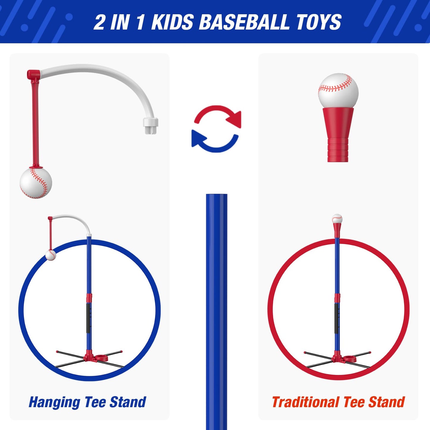 HYES 3-in-1 Baseball Set for Kids 3-5 - Tee Ball Stand, Hanging Tee, Ball Launcher and 6 Softballs - Adjustable Height, Indoor/Outdoor Sport Gifts for Boys, Blue