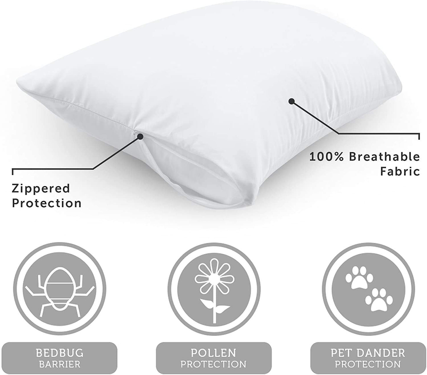 AllerEase Ultra Soft Advanced Allergy Protection Machine Washable Durable Zippered Travel Pillow Protector Size 14" x 20" Size Grey