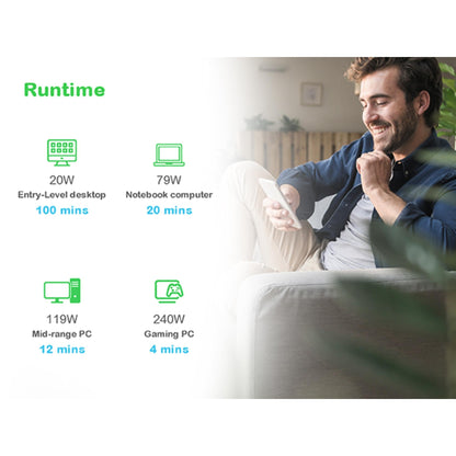 APC UPS Battery Backup & Surge Protector, 500VA UPS with 4 Backup Battery Outlets, Type C USB Charging, BE500G3 Back-UPS