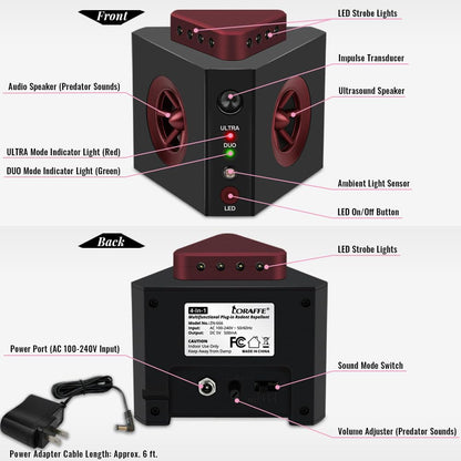 4-in-1 Ultrasonic Rodent Repellent Plug-in Electronic Mice Repeller Rat Deterrent, Pest Control Device with Ultrasound, Electric Impulse, Flashing Lights, Predator Sounds, Indoor Mouse and Rat Control