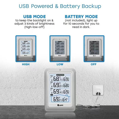 Indoor Outdoor Thermometer Wireless, 4.5 Inch Display Digital Hygrometer Thermometer Temperature Humidity Monitor with 330ft Range Sensor and Adjustable Backlight