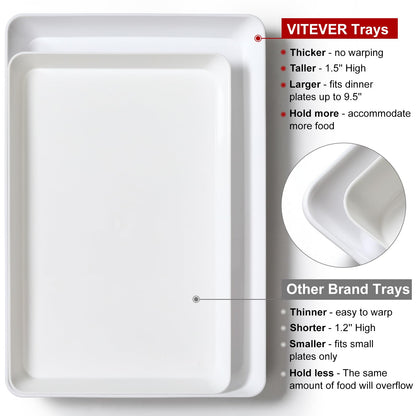 4-Pack Plastic 16" x 11" Large White Serving Trays Set - Reusable Serving Platters for Cookie, Appetizer, Charcuterie, Snack, Dessert, Party Food Display - Stackable Kitchen CounterTop Tray, BPA Free