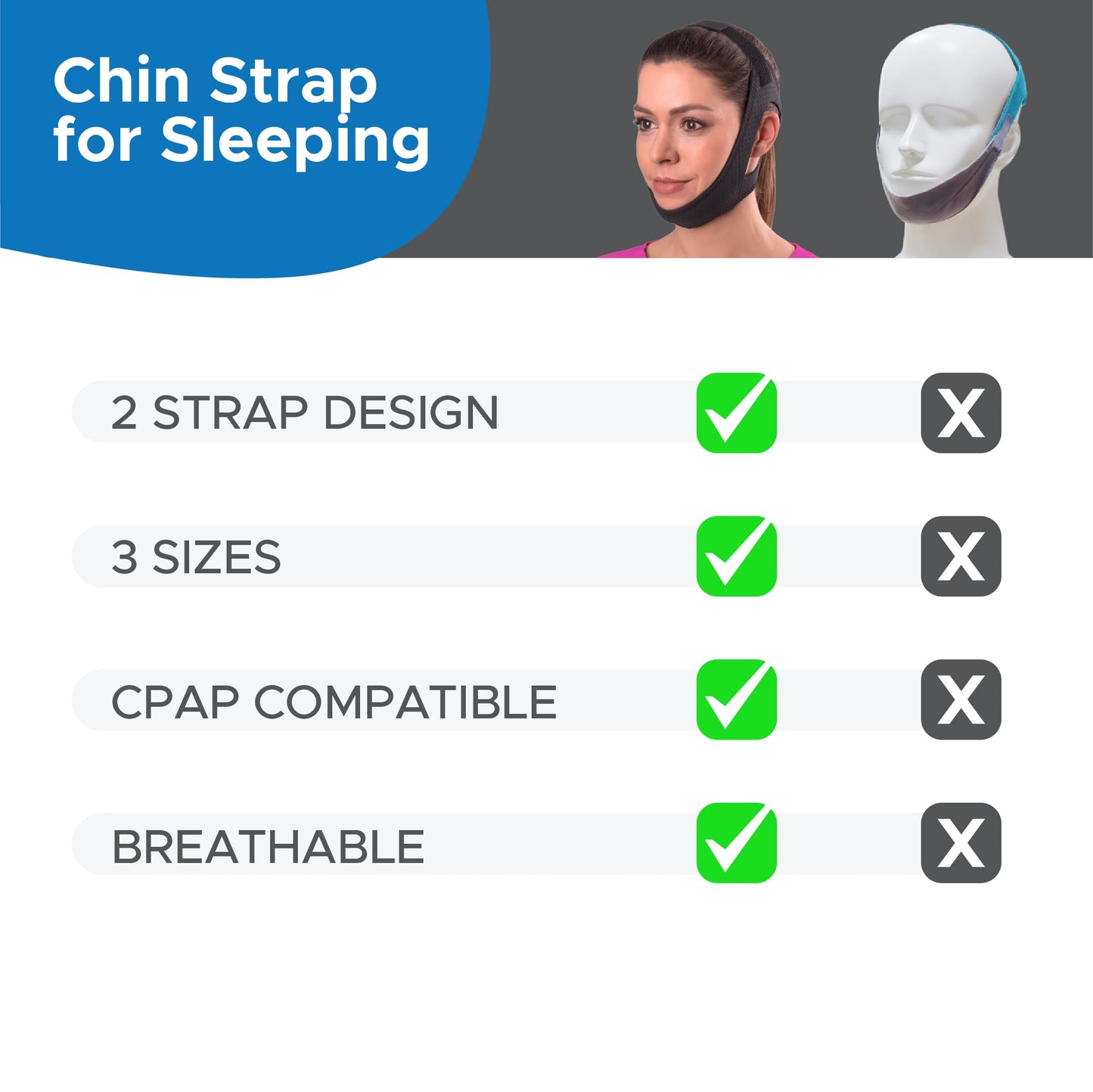 AVEELA Chin Strap for Sleeping | 3 Sizes Anti Snoring Chin Strap, Anti Snoring Device for Men and Women | Double Airflow Jaw Strap, Stop Snoring Solution Chin Strap - Medium Chin Strap for CPAP Users