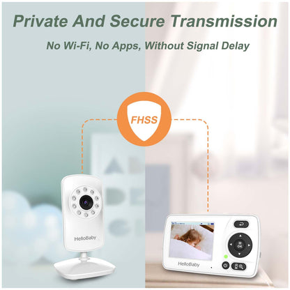 HelloBaby Monitor with Camera and Audio, 1000ft Long Range Video Monitor-No WiFi, Night Vision, VOX Mode-Power Saving, 2.4'' Portable Travel Screen, Safety Camera, for Baby/Pet, Plug & Play