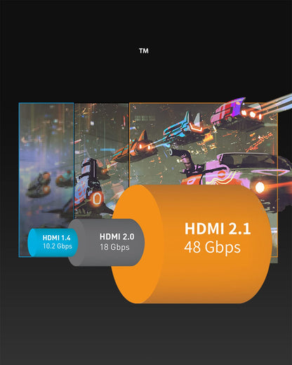 Anker HDMI 2.1 Cable 8K@60Hz, 6.6FT Ultra High Speed 4K@120Hz 48Gbps Ultra HD, HDMI Cable Support Dynamic HDR,eARC,Dolby Atmos,Compatible with PlayStation 5,Xbox Series X,Samsung TVs