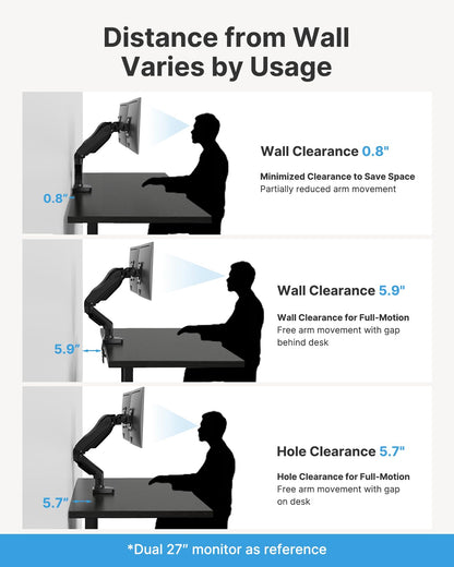 HUANUO Dual Monitor Stand - Full Adjustable Monitor Desk Mount Swivel Vesa Bracket with C Clamp, Grommet Mounting Base for 13 to 32 Inch Computer Screens - Each Arm Holds 4.4 to 19.8lbs
