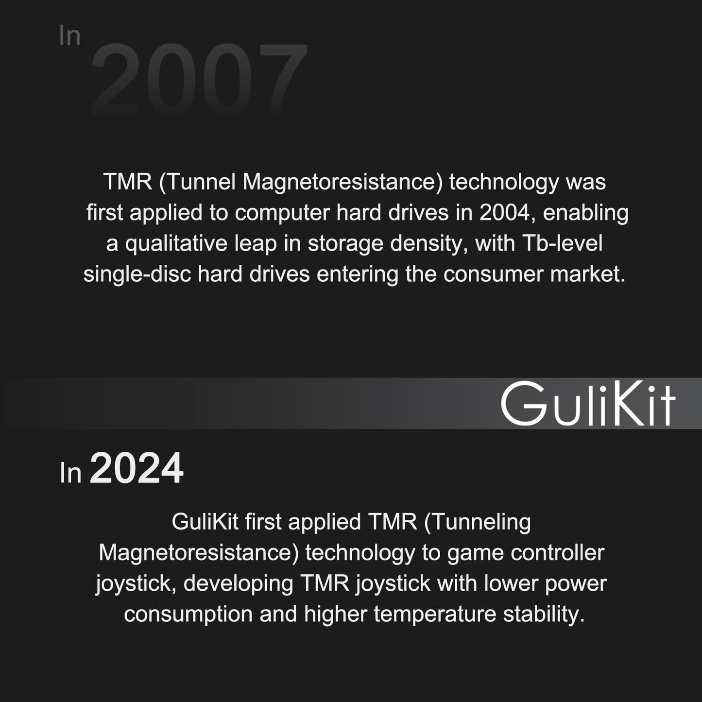 AKNES GuliKit TMR Electromagnetic Joysticks Replacement for Switch Pro Controller, Thumbstick Grips for Switch Pro Controller, Thumbstick Caps Included