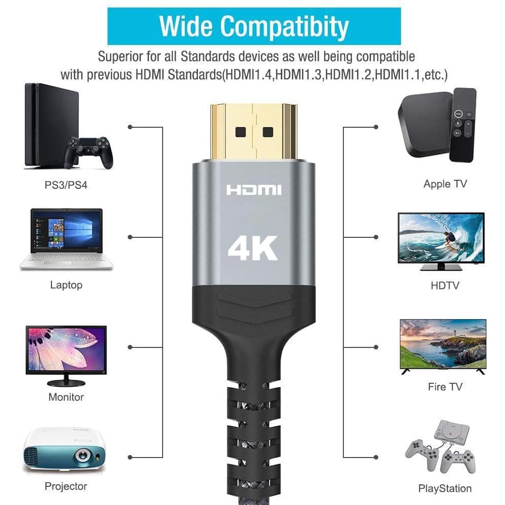 Highwings High-Speed 25 FT HDMI Cable, 18Gbps 2.0 Braided HDMI Cord, 4K HDR, HDR10, HDCP 2.2, ARC, Compatible with Roku TV/HDTV/PS5/Blu-ray