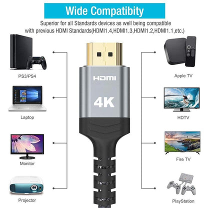 Highwings High-Speed 25 FT HDMI Cable, 18Gbps 2.0 Braided HDMI Cord, 4K HDR, HDR10, HDCP 2.2, ARC, Compatible with Roku TV/HDTV/PS5/Blu-ray