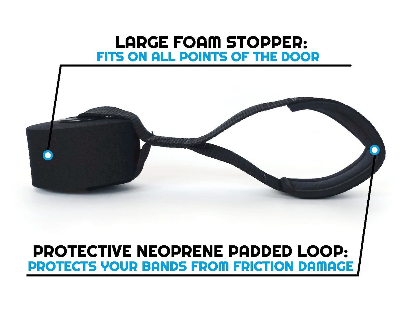 BOSS FITNESS PRODUCTS - Extra Large Heavy Duty Door Anchor - Great for Resistance Bands, Physical Therapy Bands, and Closed Loop Bands