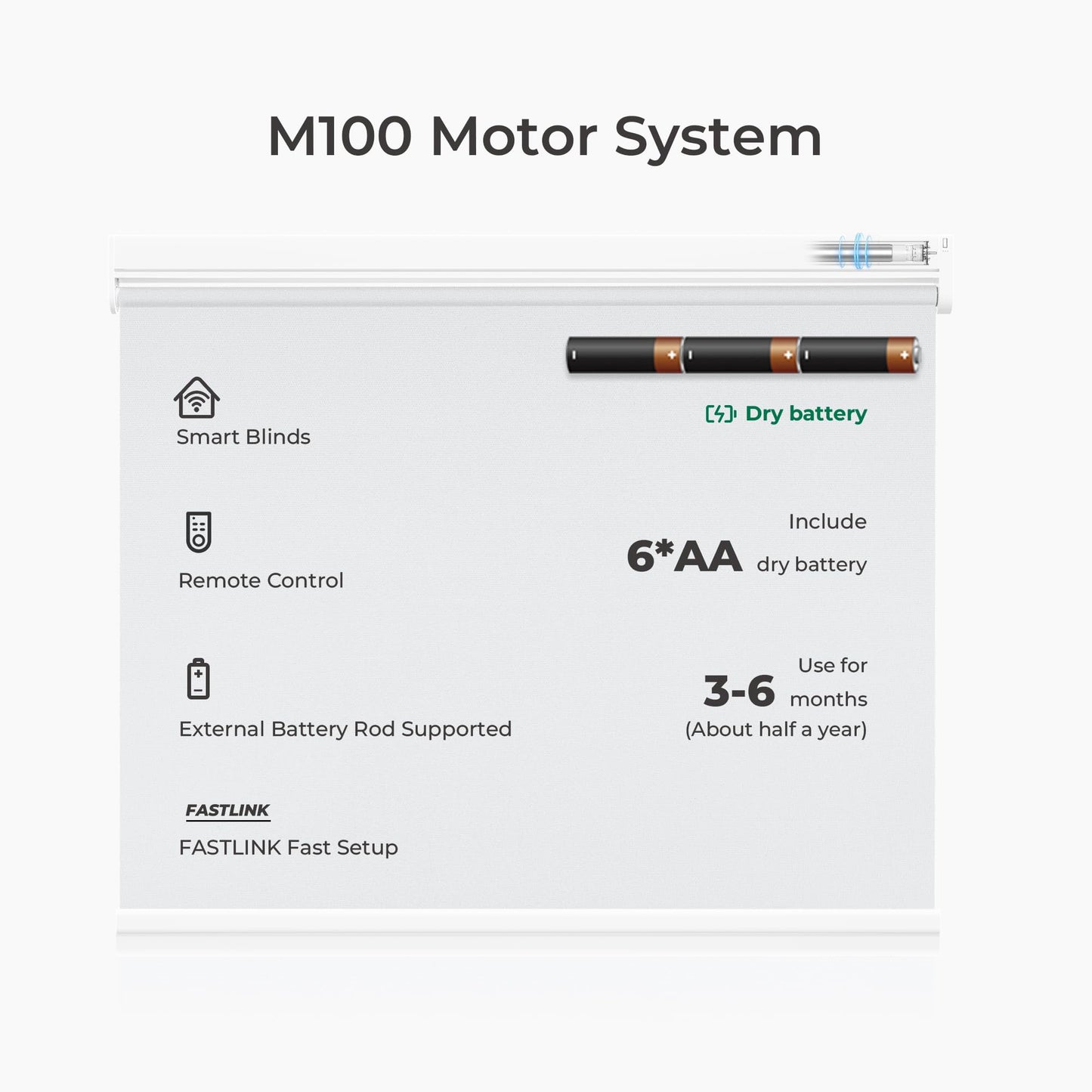 Allesin Motorized Roller Blinds with Remote Control for Windows, Blackout Smart Roller Shade, Battery Powered Electric Smart Blind (White,H72 x W31)