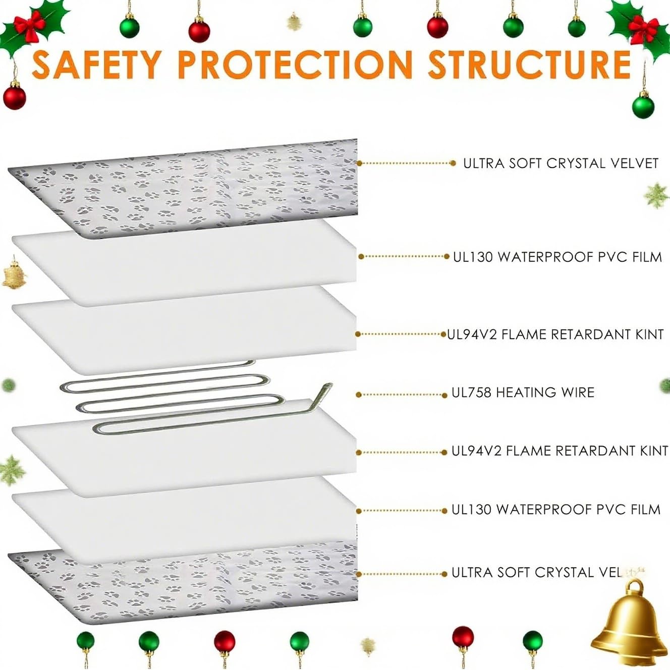 Heated Dog Bed Dog Heating Pad,Outdoor Doghouse Indoor Bed,Continuous High & Low Heater for Small Medium Pet Cat Puppy Puppies Chew Proof