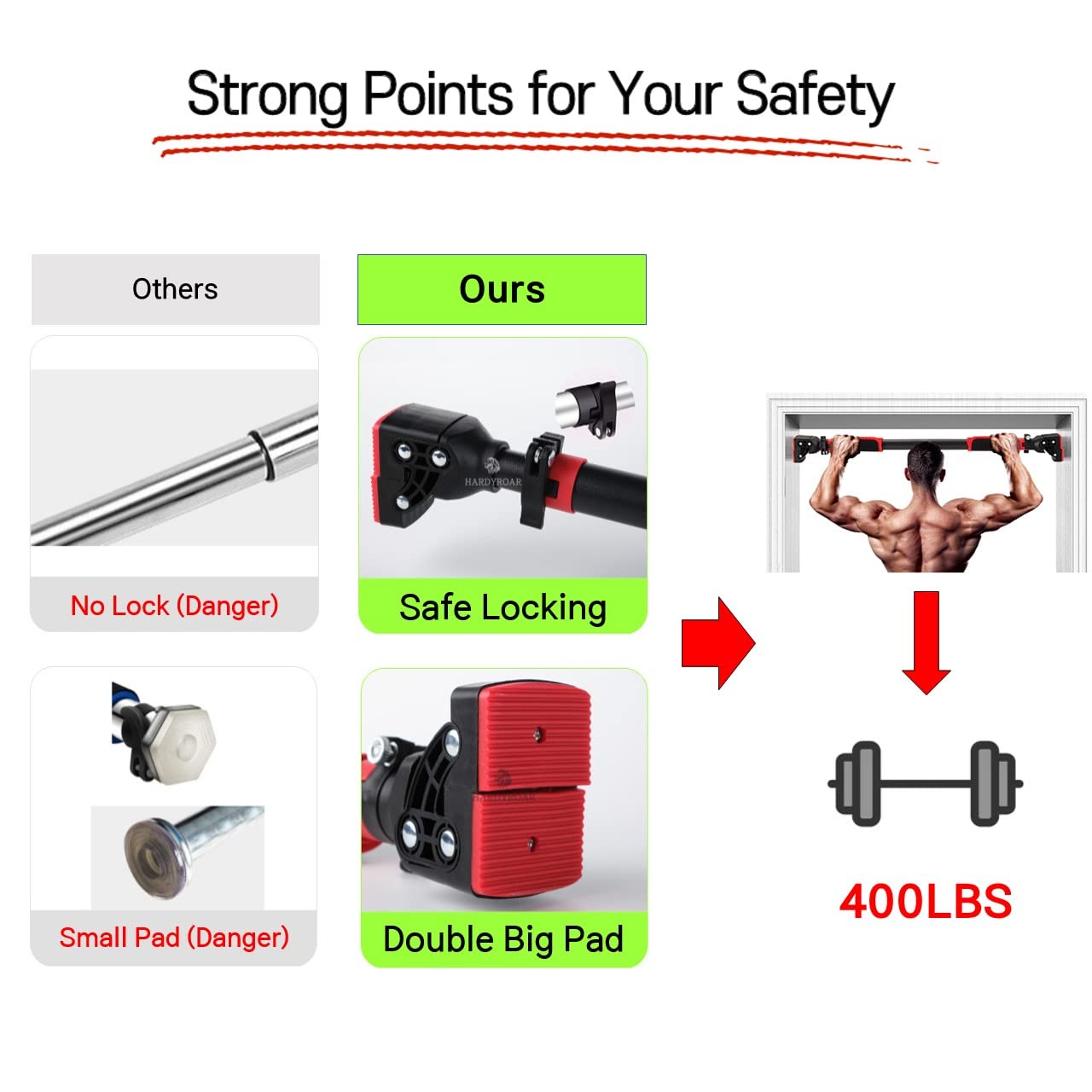 HARDYROAR Pull Up Bar - Safe Locking Home Doorway Chin Up Bar - No Screw Installation, Upper Body Workout, 29.5 to 37.5 Inches Adjustable Width
