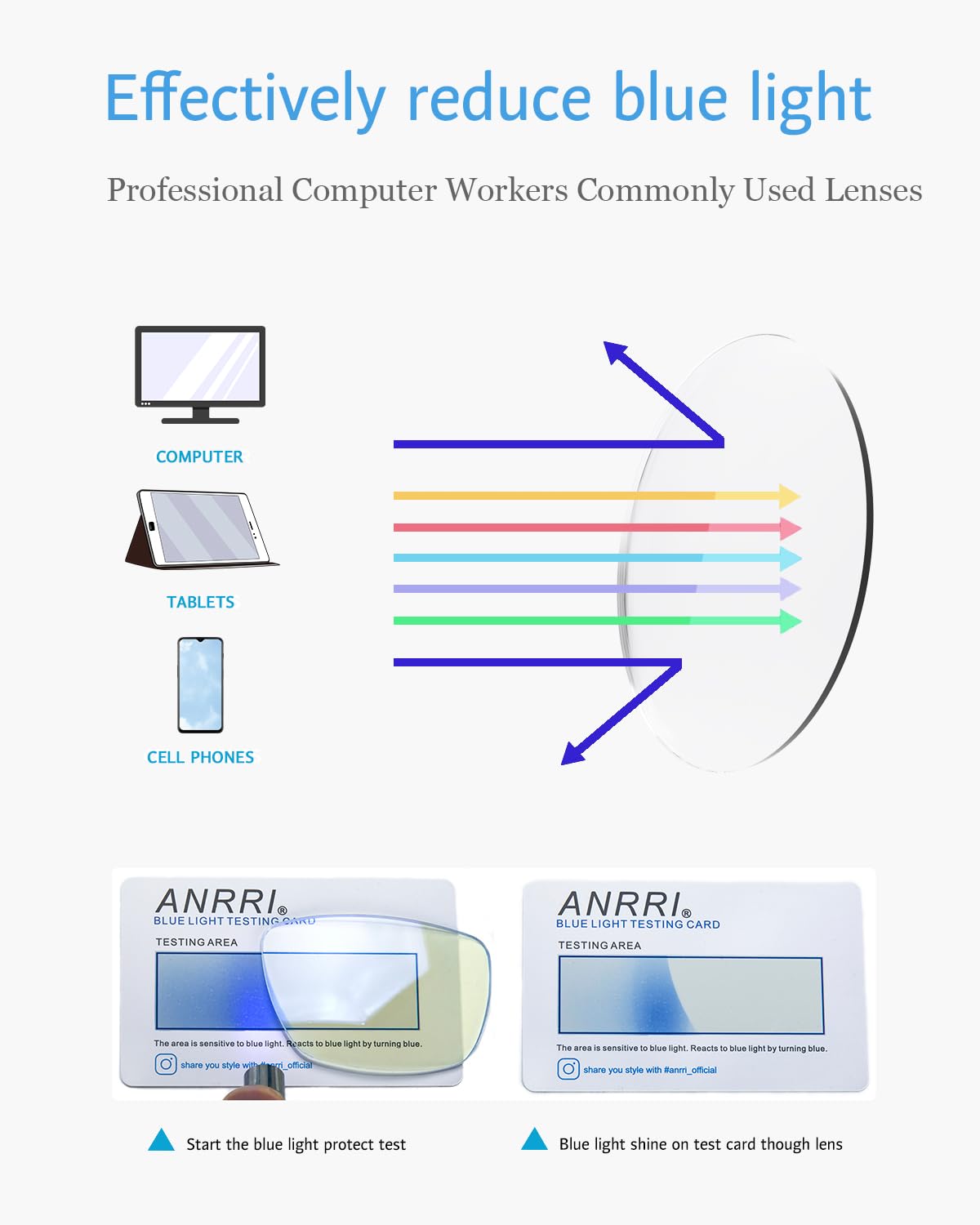 ANRRI Blue Light Blocking Glasses Anti Eye Strain Computer Glasses Filter UV400 Lightweight Frame Eyeglasses for Women Men