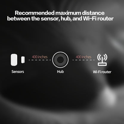 Aqara Zigbee Door and Window Sensor, Wireless Mini Contact Sensor, Home Automation, Requires Aqara Hub, Zigbee Connection, Kid Safety, Compatible with Apple HomeKit, Alexa, Works with IFTTT