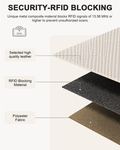 BOSTANTEN Slim Wallet Women RFID Blocking Card Holder Leather Bifold Wallet with Zipper Pocket Beige＆Brown