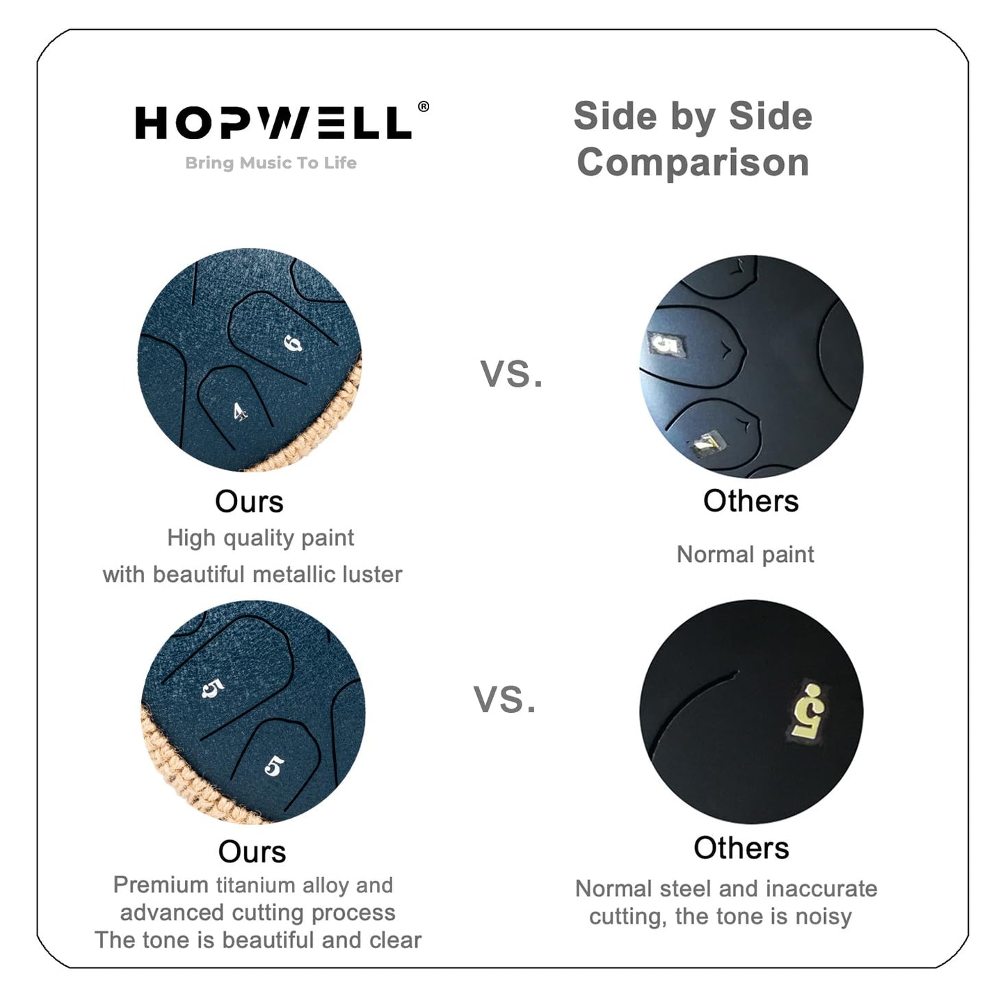HOPWELL Steel Tongue Drum - 13 Inches 15 Notes Tongue Drum - Hand Pan Drum with Music Book, Handpan Drums Mallets and Carry Bag, D Major (Navy Blue)