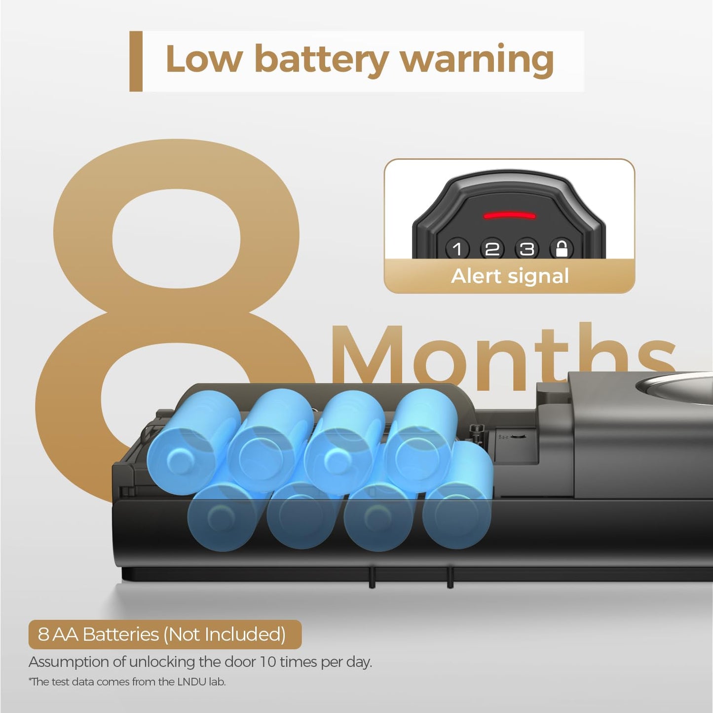 Arpha Keyless Entry Door Lock, WiFi Smart Keypad Front Door Deadbolt, Supports Amazon Alexa Voice Control, Google Assistant, Online App Control, Anti-Peeping Password, One-Time Code, Auto Lock