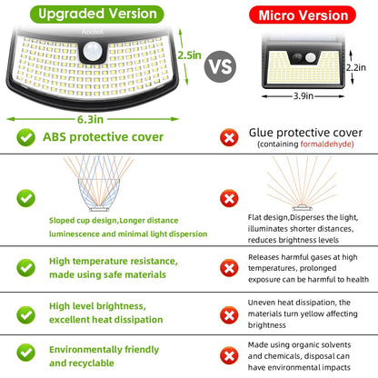 Aootek New Solar Motion Sensor Lights 120 LEDs with Lights Reflector,270° Wide Angle, IP65 Waterproof, Step Lights for Front Door, Yard, Garage, Deck (Back Button 4-Pack)