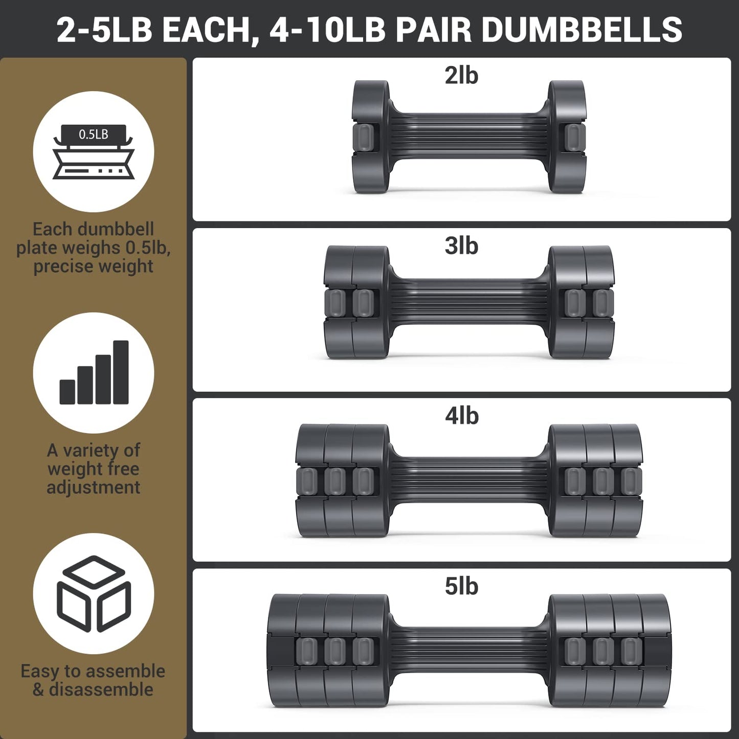 Adjustable Dumbbells Hand Weights Set: Sportneer 1 Pair 0.9-4.5KG (0.9-2.3KG) Fast Adjust Dumbbell Weight 6 In 1 Free Weights Barbells For Women Men Home Gym Workout Exercise Strength Training