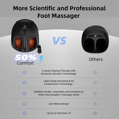 ALLYOUGER Shiatsu Foot Massager with Heat,Vibration,Air Compression and Deep Kneading for Plantar Fasciitis, Neuropathy,Improve Foot Wellness,FSA/HSA Eligible,Gifts for Women & Men（Black）