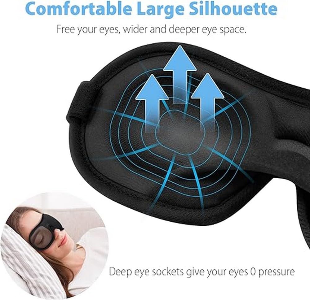 Brencco Breathable 3D Sleep Mask for Men and Women - 100% Light Blocking for Sleeping, Travel and Yoga