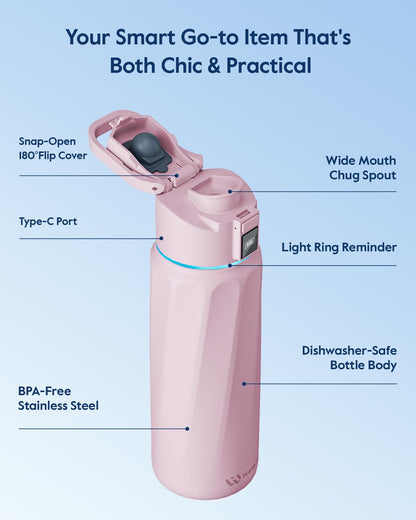BOOST Smart Water Bottle with Reminder & Tracker, Double Wall Vacuum Insulated Bottles Stainless Steel, 32oz BPA-Free Wide Mouth for Gym, Office, School - Ideal Gift, Pink