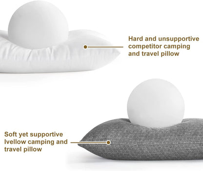 Ivellow Memory Foam Travel Pillow Compressible Camping Pillow for Sleeping Shredded Memory Foam Pillow Compact Firm Supportive Travel Pillow for Adults Kids Outdoor Backpacking Hiking Essential Gear-S